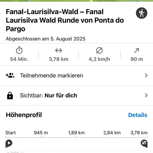 Ponta do Pargo und Fanal-Route – kurze Westhochland-Spuren