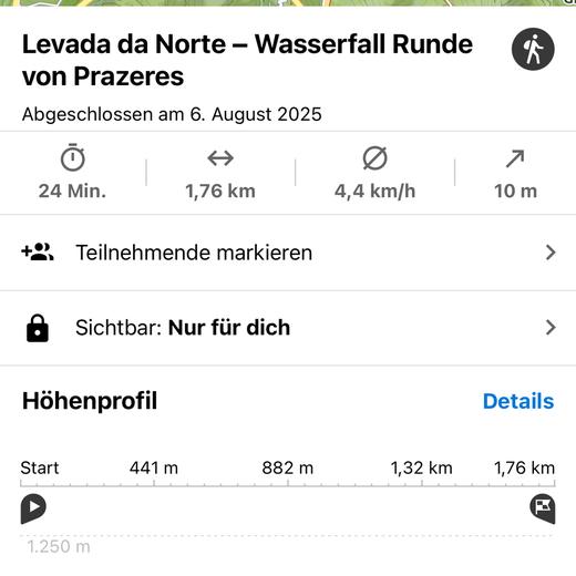 Levada da Norte bei Prazeres – Tunnel, Wasserfall und Wald