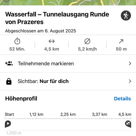 Levada da Norte bei Prazeres – Tunnel, Wasserfall und Wald